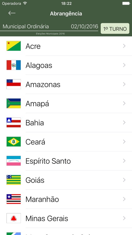 Resultados