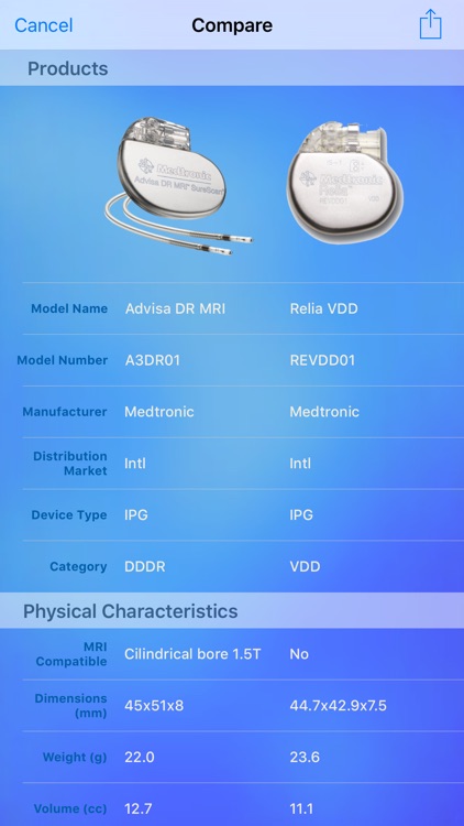 iPacemakerPlus
