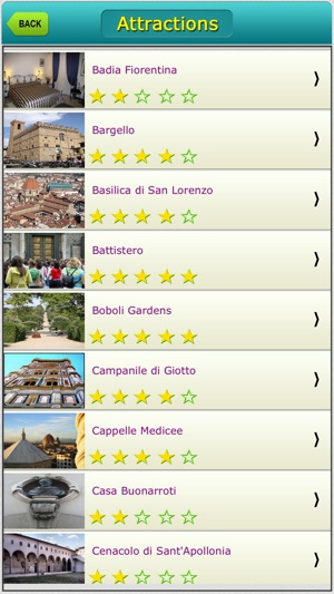 Florence City Map Guide(圖3)-速報App