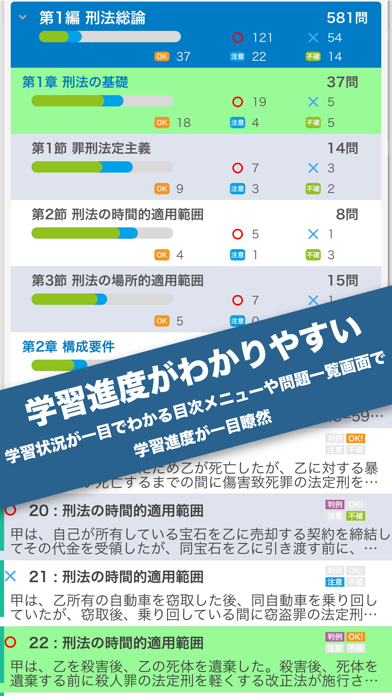 辰已の肢別本 H28年度版(2017年対策) 刑法のおすすめ画像4