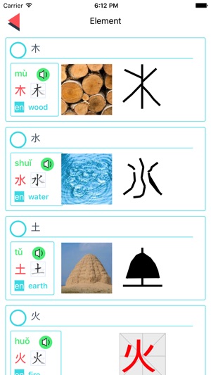 Chinese ABC - Mandarin essentials for be