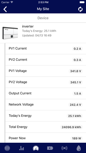 SES Monitoring(圖5)-速報App