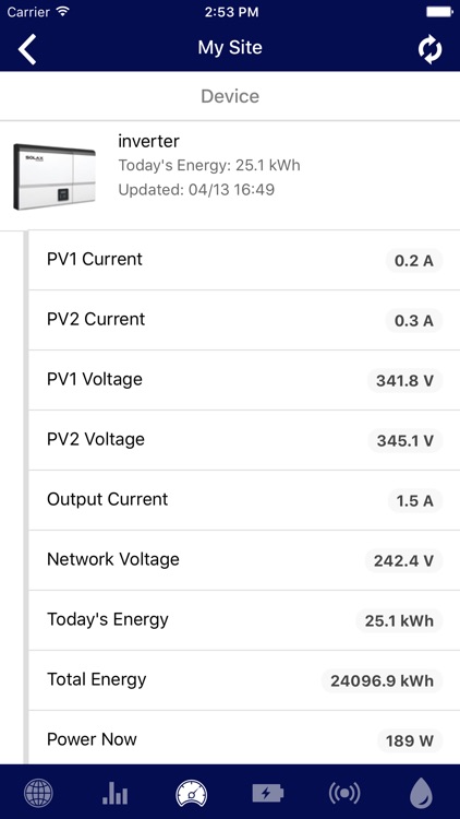 SES Monitoring screenshot-4