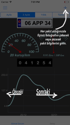 Arabam Km'de Kaç Yakıyor?(圖5)-速報App