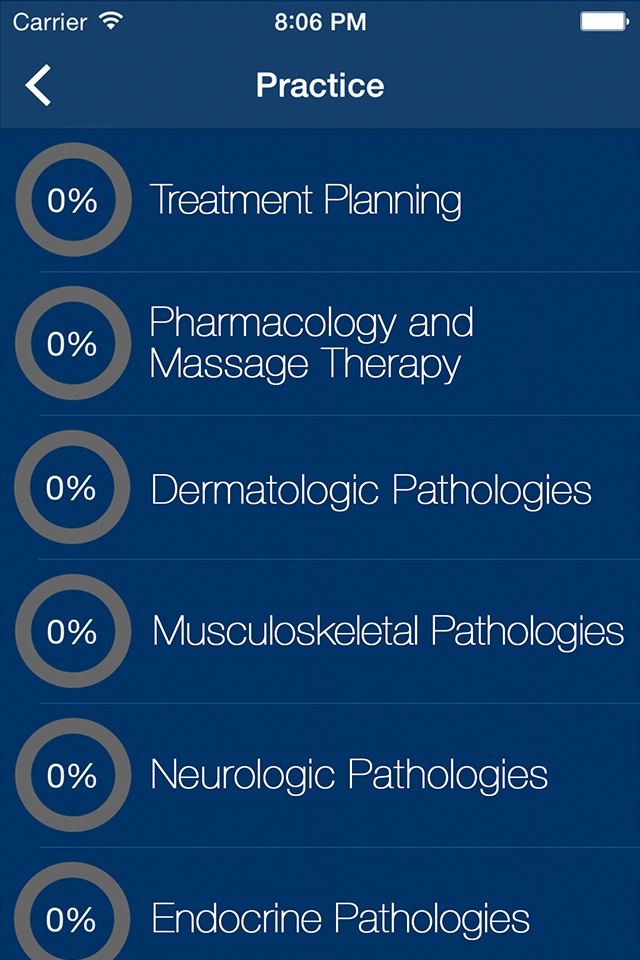 Massage Therapy Exam Prep 2018 screenshot 2