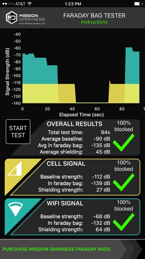 Faraday Test(圖1)-速報App