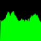 App Icon for Audio Spectrum Analyzer App in United States IOS App Store