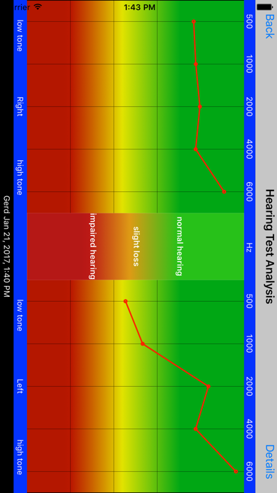 HearingTest4All screenshot 4