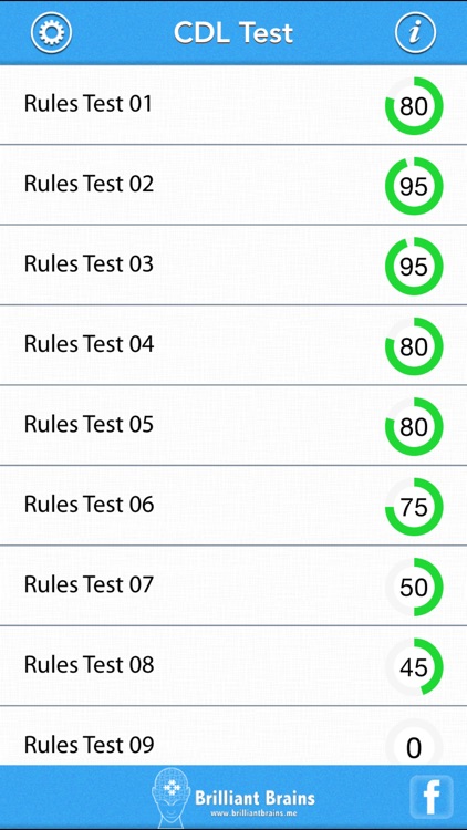 CDL Test (Commercial Driver's License)