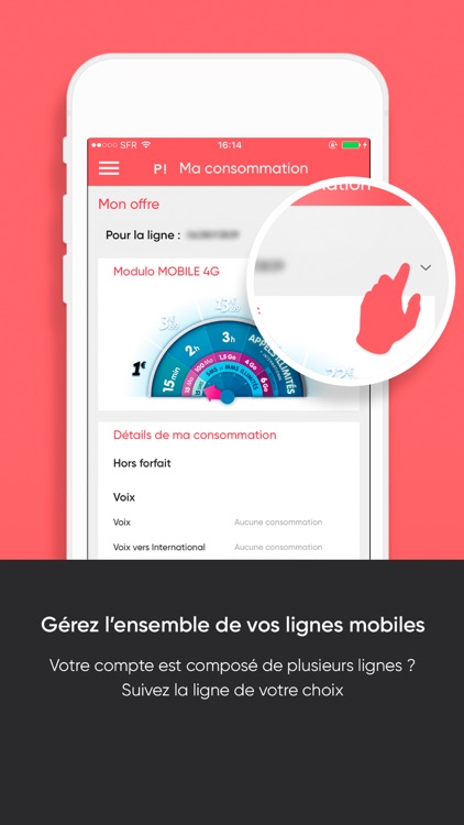 Forfait Mobile Prixtel