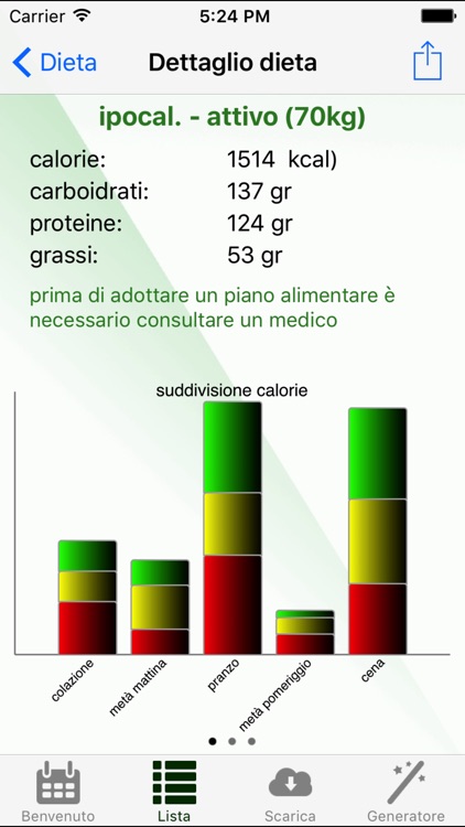 Diet Planner Mobile