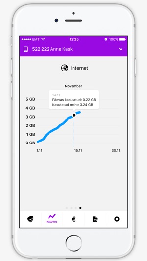 Minu Telia(圖4)-速報App