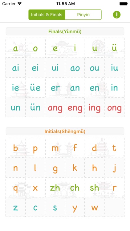 Mandarin Chinese Pinyin Pronunciation－Learn Pinyin