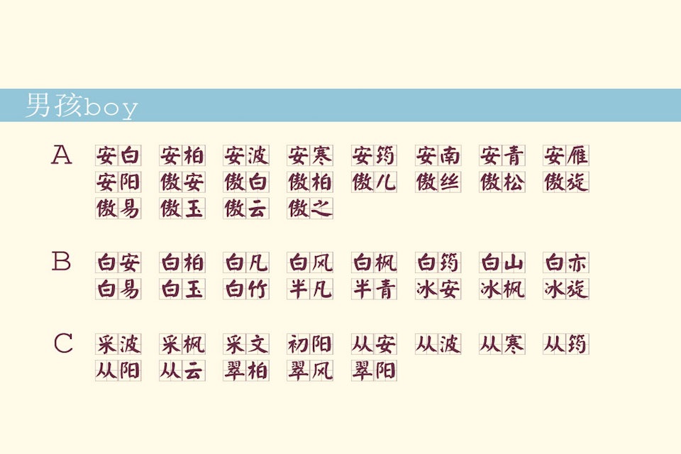 最美起名(给宝宝起名解名软件) screenshot 2