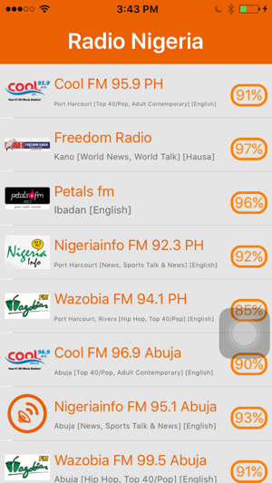 Radio Nigeria - Radio NGA(圖1)-速報App