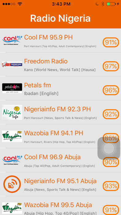 How to cancel & delete Radio Nigeria - Radio NGA from iphone & ipad 1