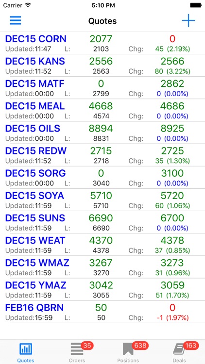 28E Trader