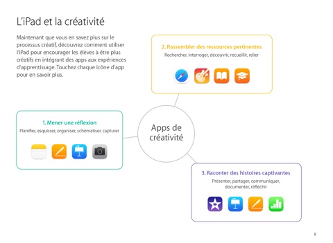 capture d’écran 2