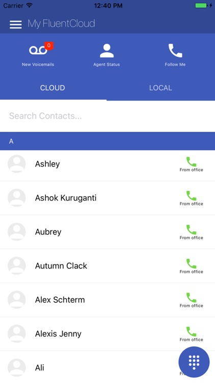 FluentCloud Mobile