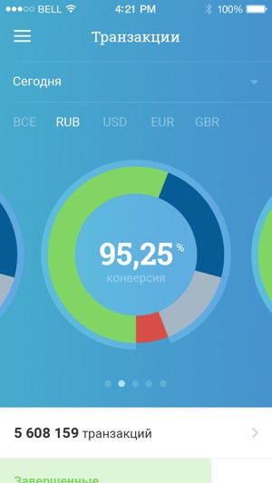 CloudPayments