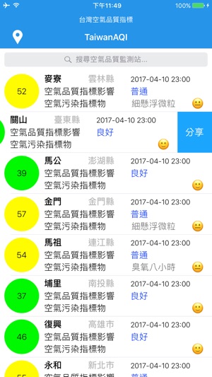 TaiwanAQI - 台灣空氣品質指標(圖4)-速報App