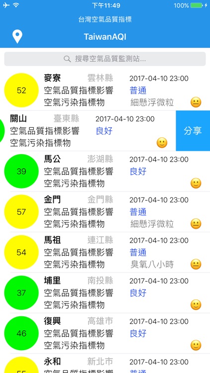 TaiwanAQI - 台灣空氣品質指標 screenshot-3