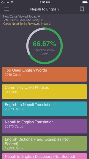 Nepali to English Offline Dictionary