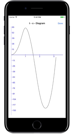 Newtonium(圖5)-速報App