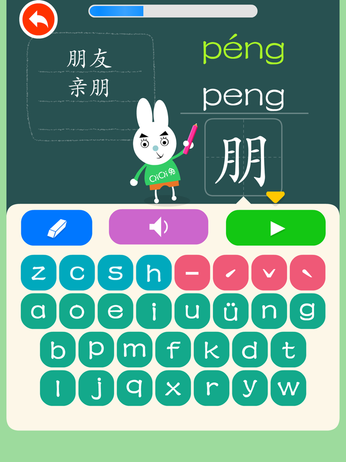 Chinese Phonics learning for Mandarin