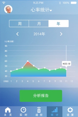 智能床垫-做一个最懂您的智能家居生活质量的APP screenshot 4