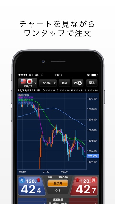 iSPEED FX - 楽天証券のFXアプリのスクリーンショット1 iSPEED FX - 楽天証券のFXアプリのスクリーンショット1