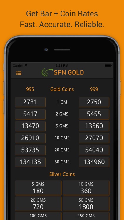 SPN Gold : Mumbai Bullion - Live Gold, Silver Rate