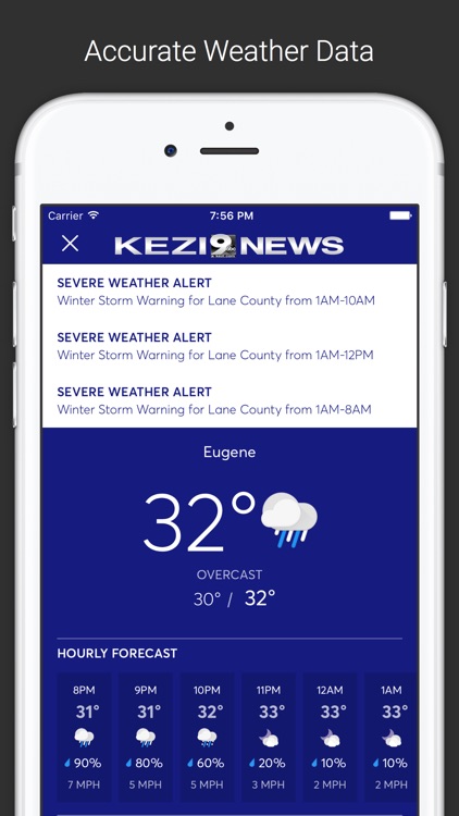 KEZI 9 News - Western Oregon’s #1 source for news