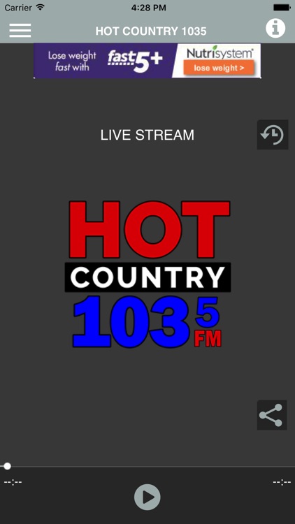 Hot Country 1035