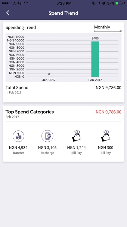 Fortis Mobile Money screenshot-4