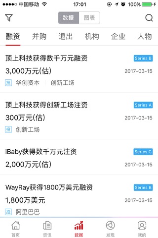 投中网-科技财经新闻 screenshot 3