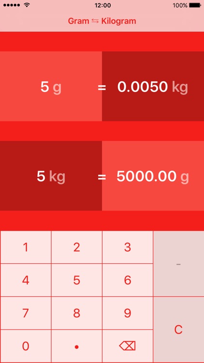 Grams to Kilograms | Gram to Kilogram | g to kg