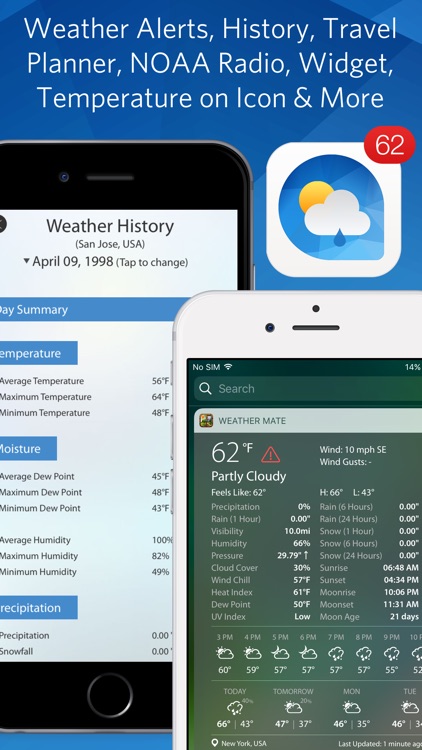 Weather Mate Pro - Forecast screenshot-3