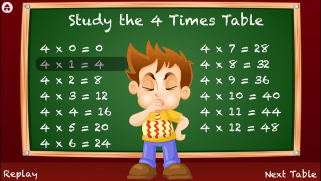 Multiplication For Kids(圖4)-速報App