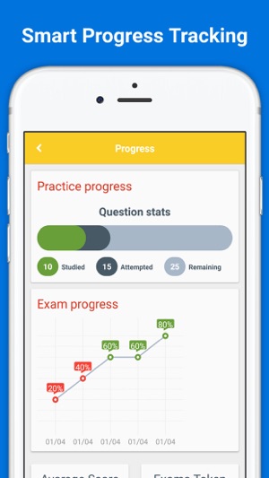 HESI-A2 Exam Questions & Terminology 2017(圖1)-速報App