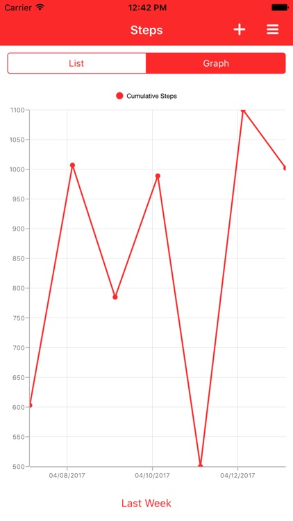 My Cardio Tracker screenshot-3