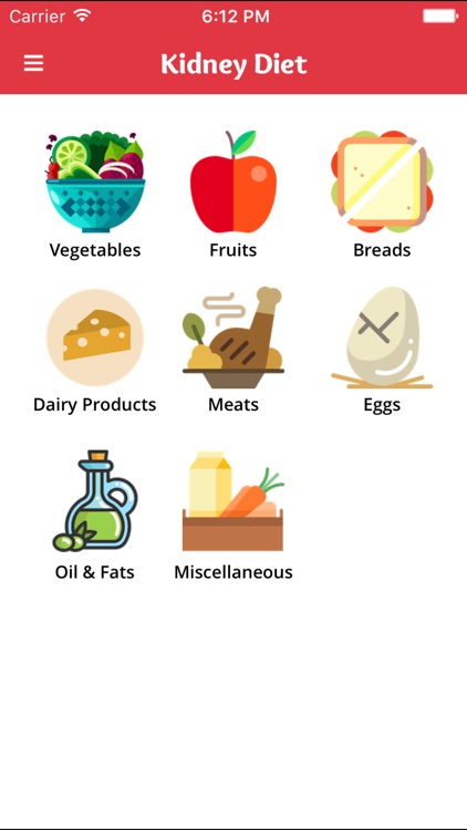 Kidney Diet Food List For Diet