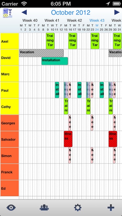 How to cancel & delete Planning PME from iphone & ipad 3