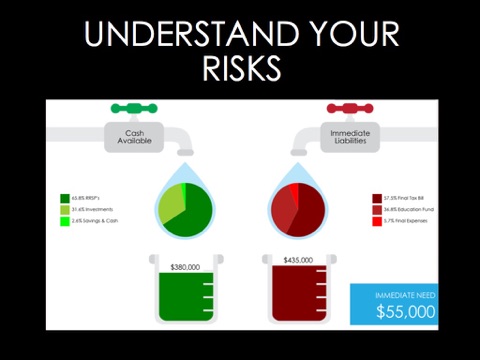 Medy Dytuco Financial screenshot 4