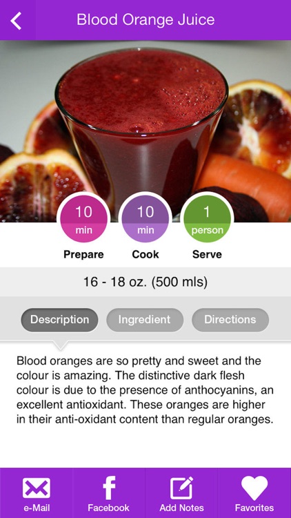 Juice Recipes For Your Fitness