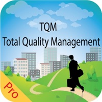MBA TQM -Total Quality Mgmt