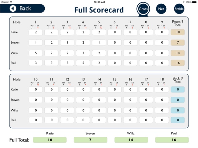 Toft Country House Hotel and Golf Club - Buggy(圖5)-速報App