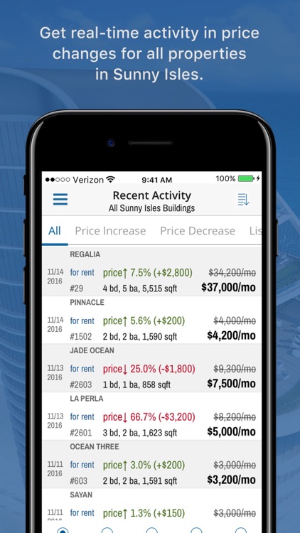 LIV Sunny Isles screenshot-3