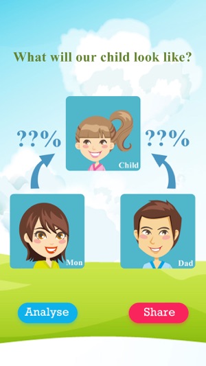 Guess Future Baby Face Game(圖2)-速報App