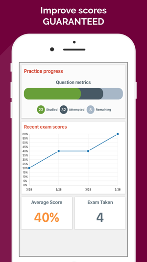 PMHNP Practice Test & Flashcards 2017(圖1)-速報App